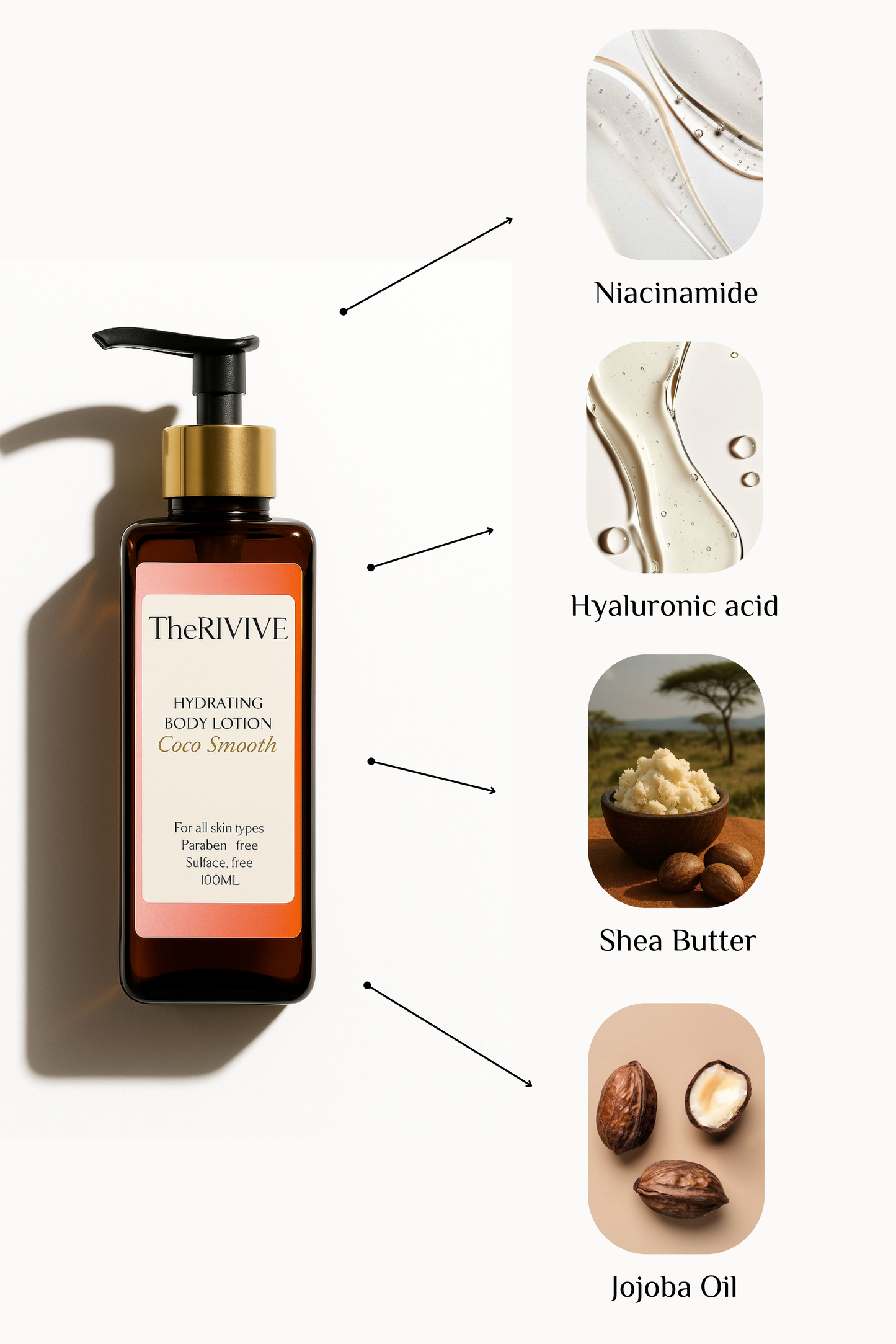 Hydrating Coco Smooth Body Lotion